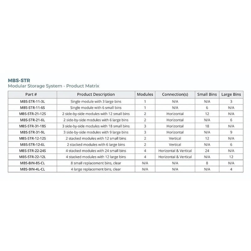 Luxor Modular Classroom Storage Cabinet - Single Cabinet with 3 Large Bins